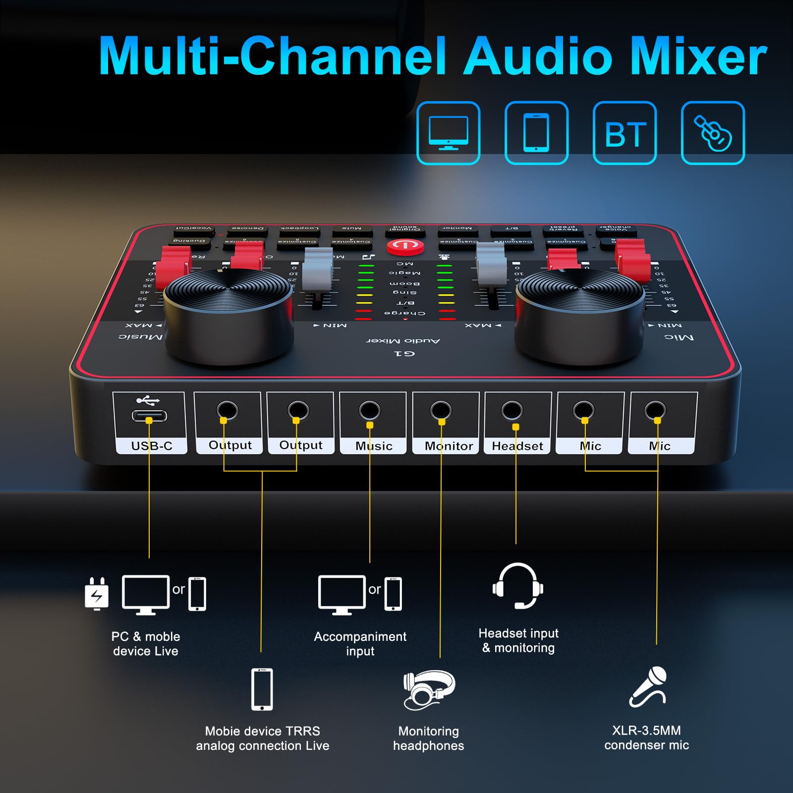 Podcast Microphone Bundle with Live Sound Card Audio Mixer, Podcast Equipment Bundle with Two 3.5mm Condenser Microphones for Pc/Phone Live Streaming Singing Gaming, Voice Changer, Denoise