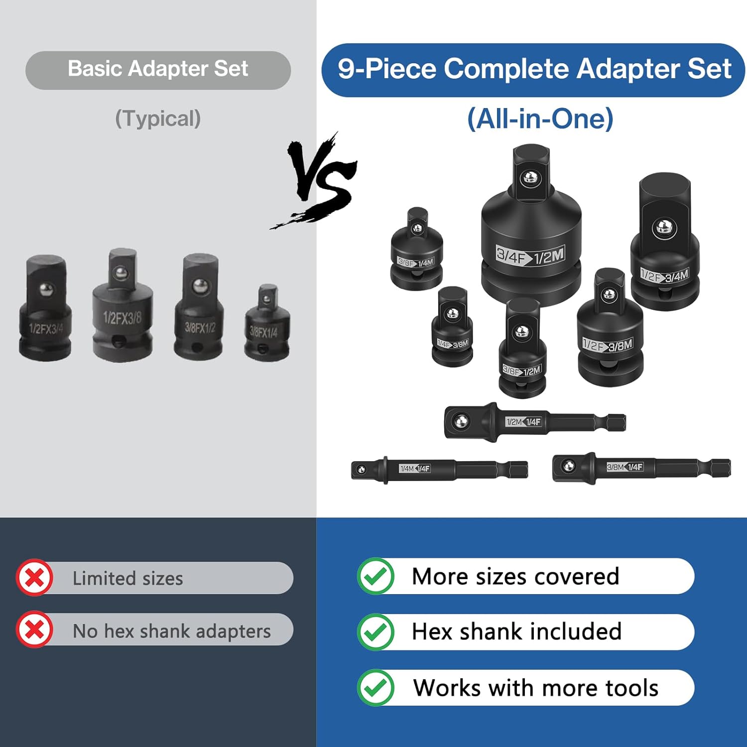 Impact Socket Adapter Set, 9-Piece 1/4” 3/8” 1/2” 3/4” Drive Reducer & Expander with Hex Shank, Heat-Treated Steel, Secure Ball Detent for Impact Driver, Drill & Ratchet