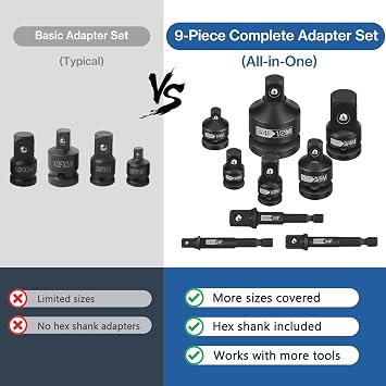 Impact Socket Adapter Set, 9-Piece 1/4 3/8 1/2 3/4 Drive Reducer & Expander with Hex Shank, Heat-Treated Steel, Secure Ball Detent for Impact Driver, Drill & Ratchet