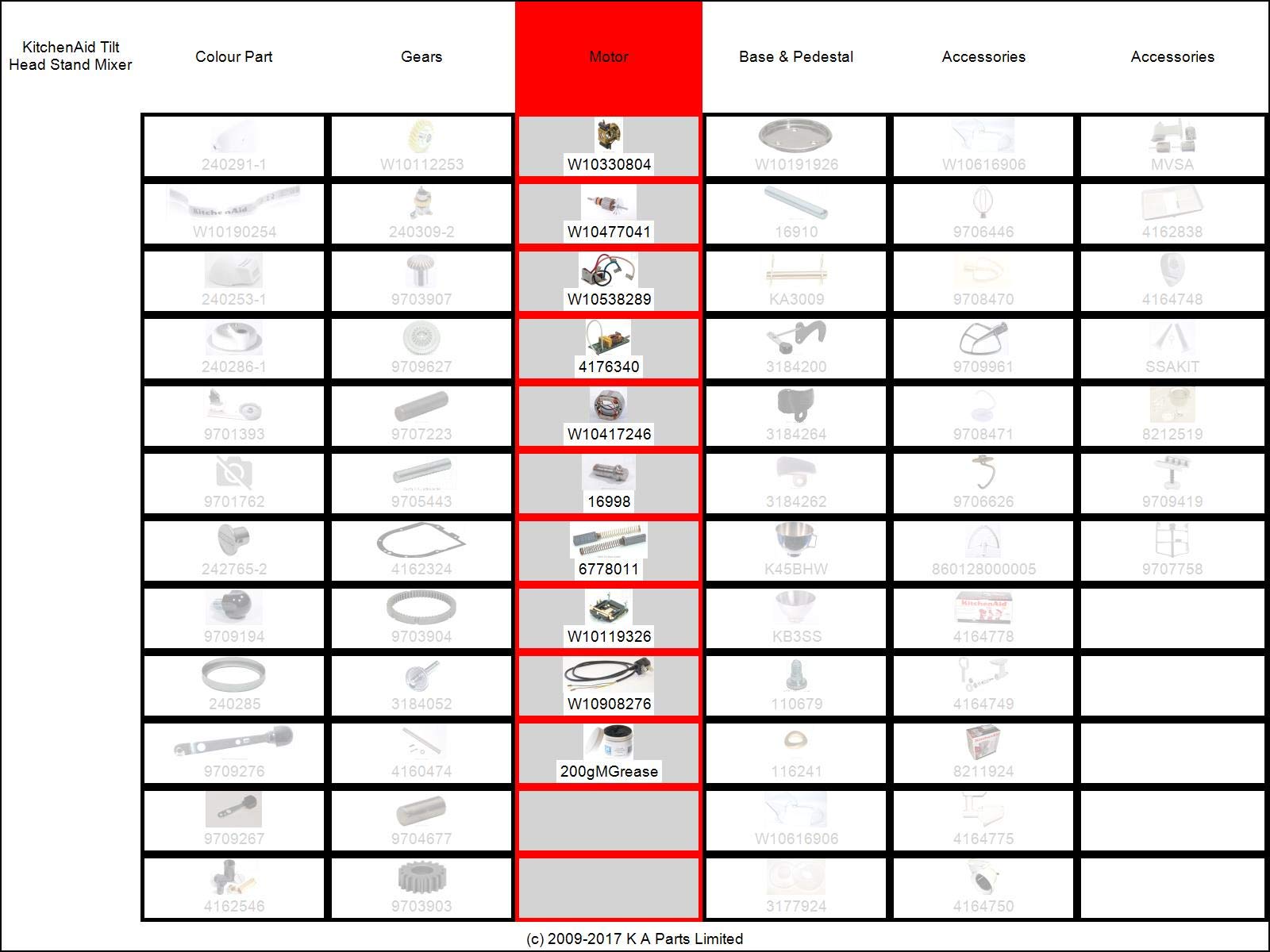Zapasowa płytka sterująca prędkością do miksera z uchylną głowicą KitchenAid (Artisan, KSM90, Classic, K45, K45SS itp.)