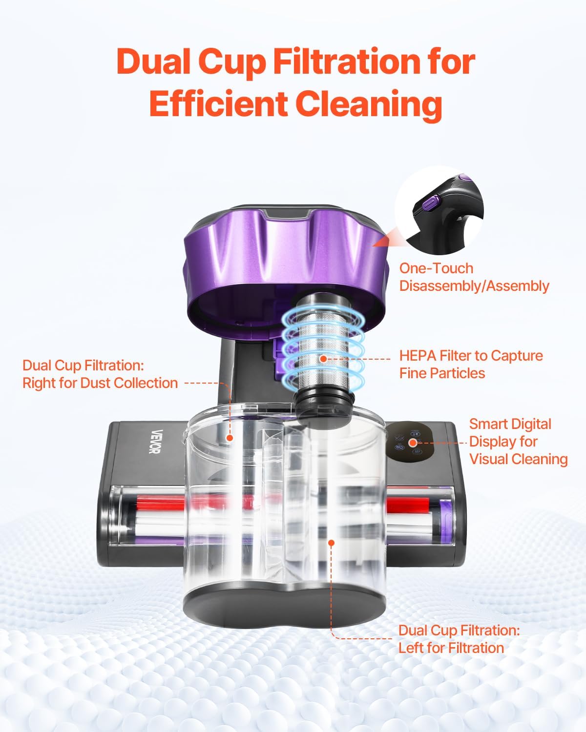 VEVOR Mattress Vacuum Cleaner with aromatherapy pads being inserted