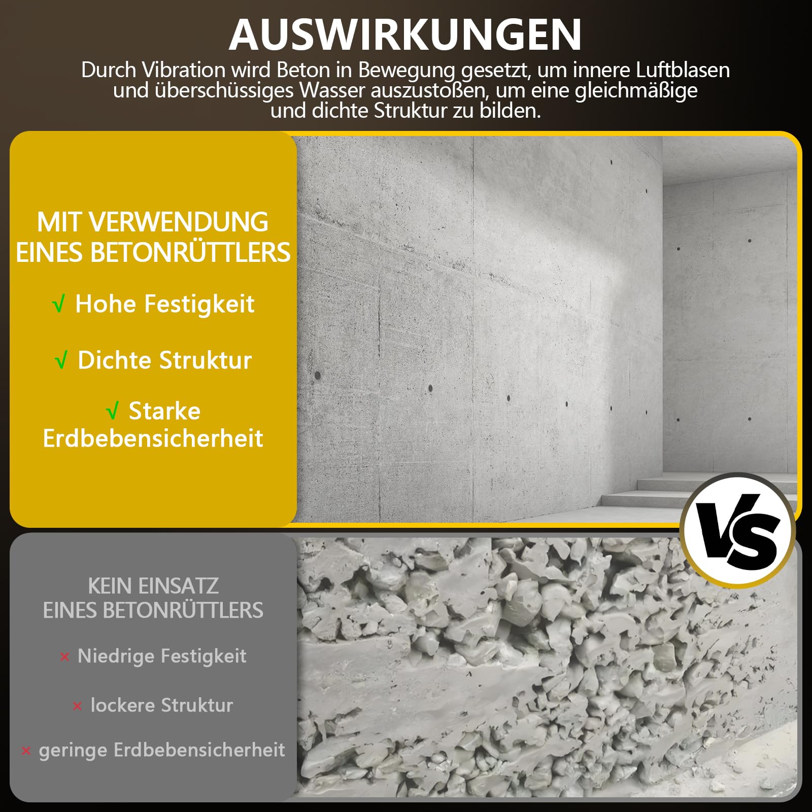 3200W Betonrüttler mit 4m SCHLAUCHLÄNGE, 35 mm Flaschenrüttler | 6800 U/min Elektrisch Betonverdichter mit BetonStoßfester Rahmen, Beton Rüttelflasche für Fundamente, Säulen und Bodenplatten