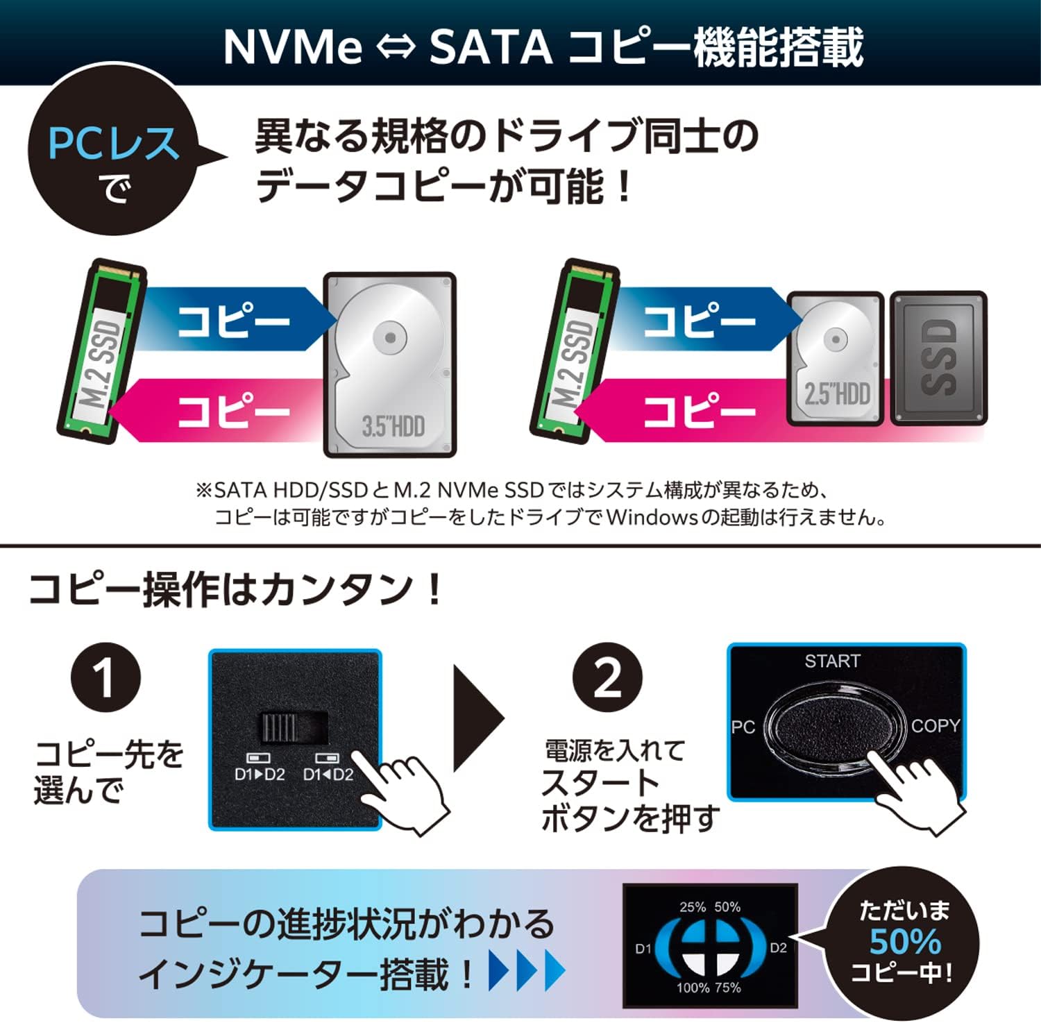 Century Nude Standing DJ Mix M.2 NVMe SSD & SATA HDD/SSD Copy Function USB3.2 Gen2 Cradle CROSN2U32CP_FP