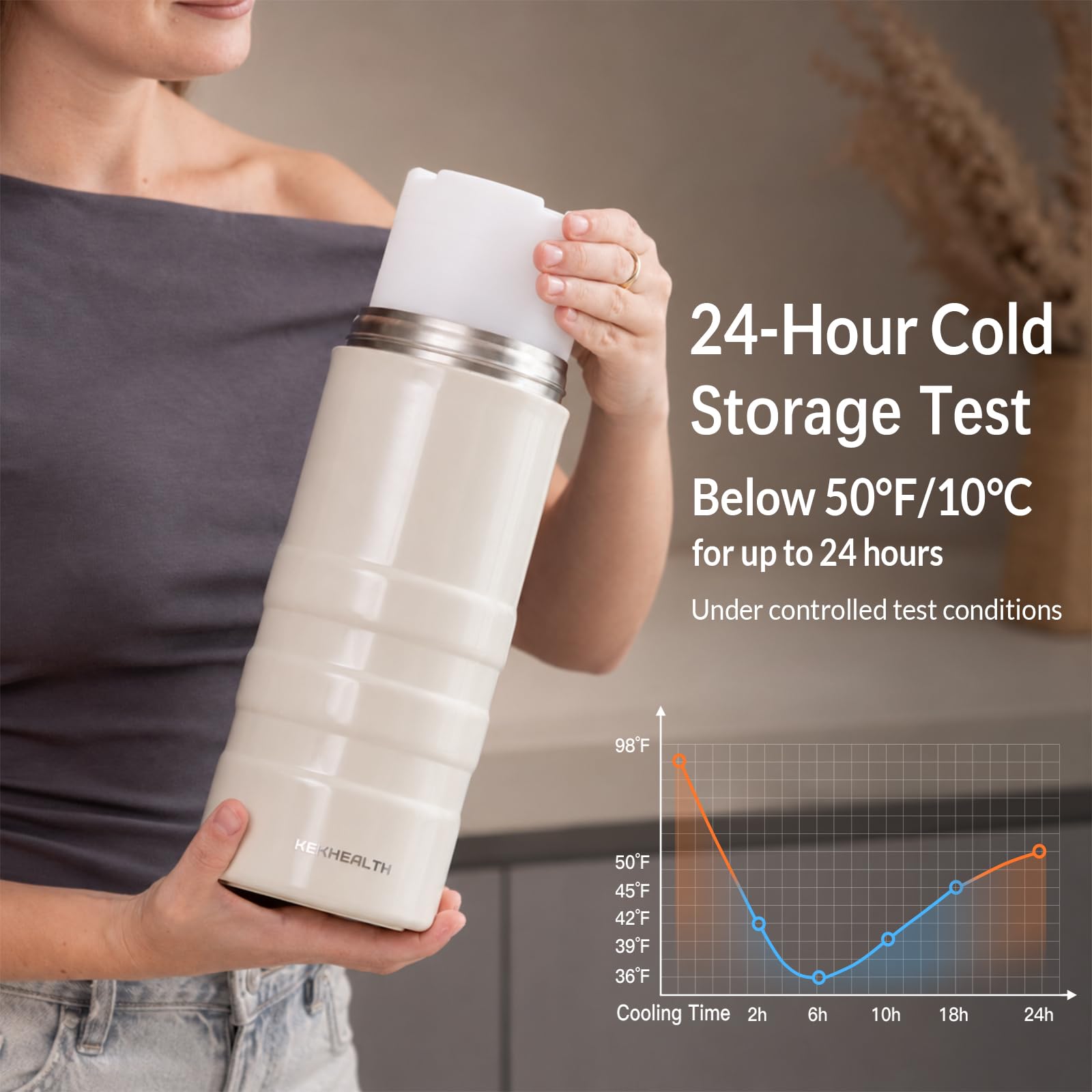 Refroidisseur premium pour lait maternel 650 ml en acier inoxydable, anneau de gel refroidissant 360°, froid 24 h, 2 bouteilles 325 ml sans BPA, anti-fuite, pour mamans actives et sorties