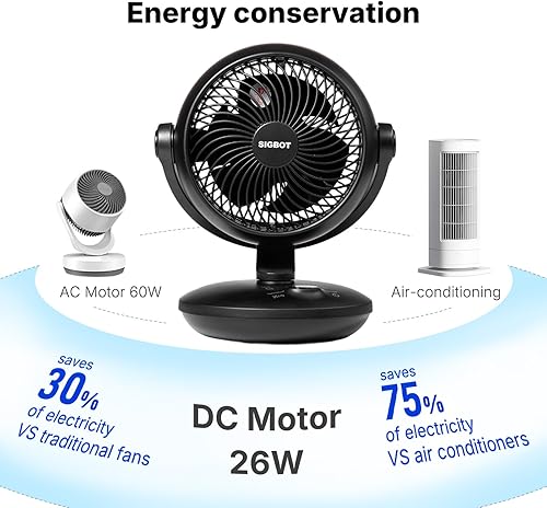 Miniatura 4 de Ventilador para dormitorio con control remoto, ventiladores de escritorio ultra silenciosos, con 3 modos, 8 velocidades, temporizador de 9 horas,