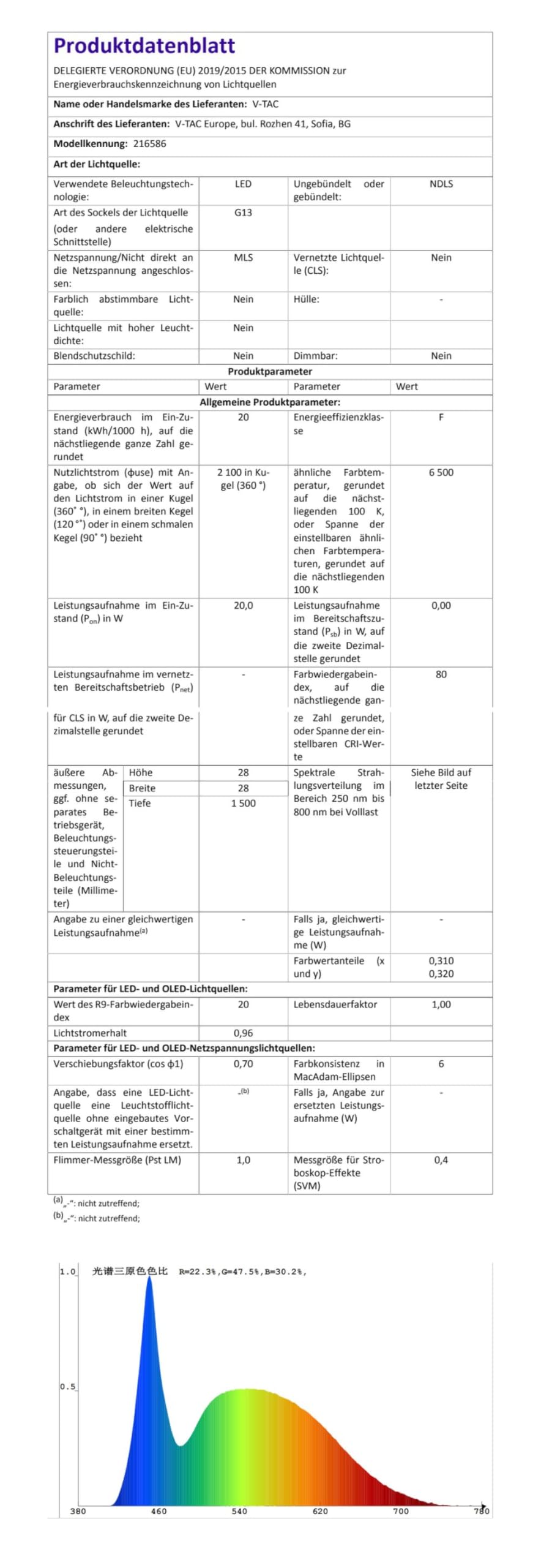 Juego de 10 tubos LED de 150 cm, luz blanca fría (6500 K), 2100 lúmenes, T8, G13-20 W (equivalente a 58 W), incluye arranque, tubo fluorescente LED, tubo fluorescente