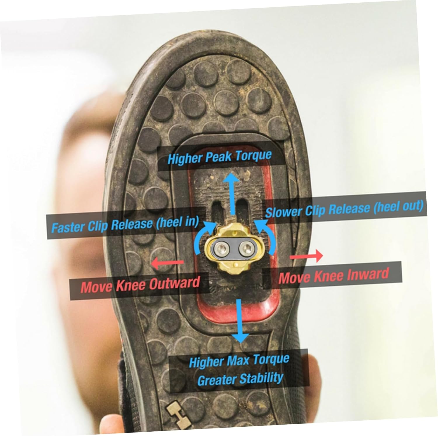 Mipcase Self-Locking Mountain Bike Cleats Multi-Directional Release for Shoes Exercise Bike Accessory