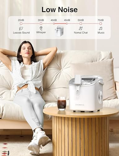 Produto B0FNMGTLSQ - 7