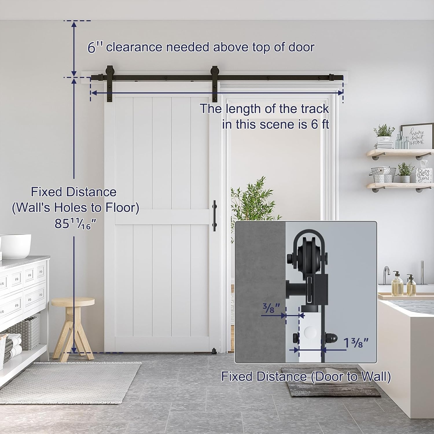 Diagram showing required wall clearance and fixed distances for barn door installation