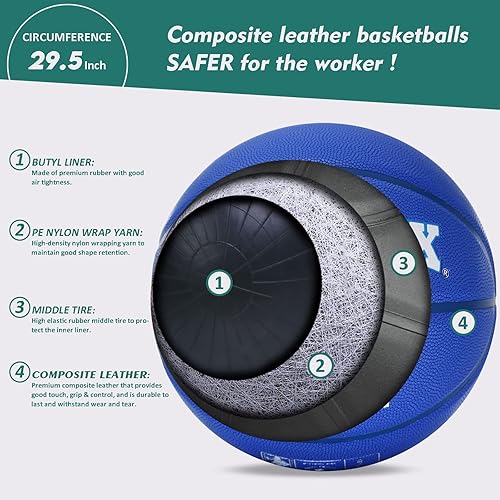 Miniatura 4 de PATTONLEX Baloncesto 29.5 para interiores y exteriores, de cuero compuesto para hombres, tamaño oficial 7, juegos de pelota de baloncesto de calle