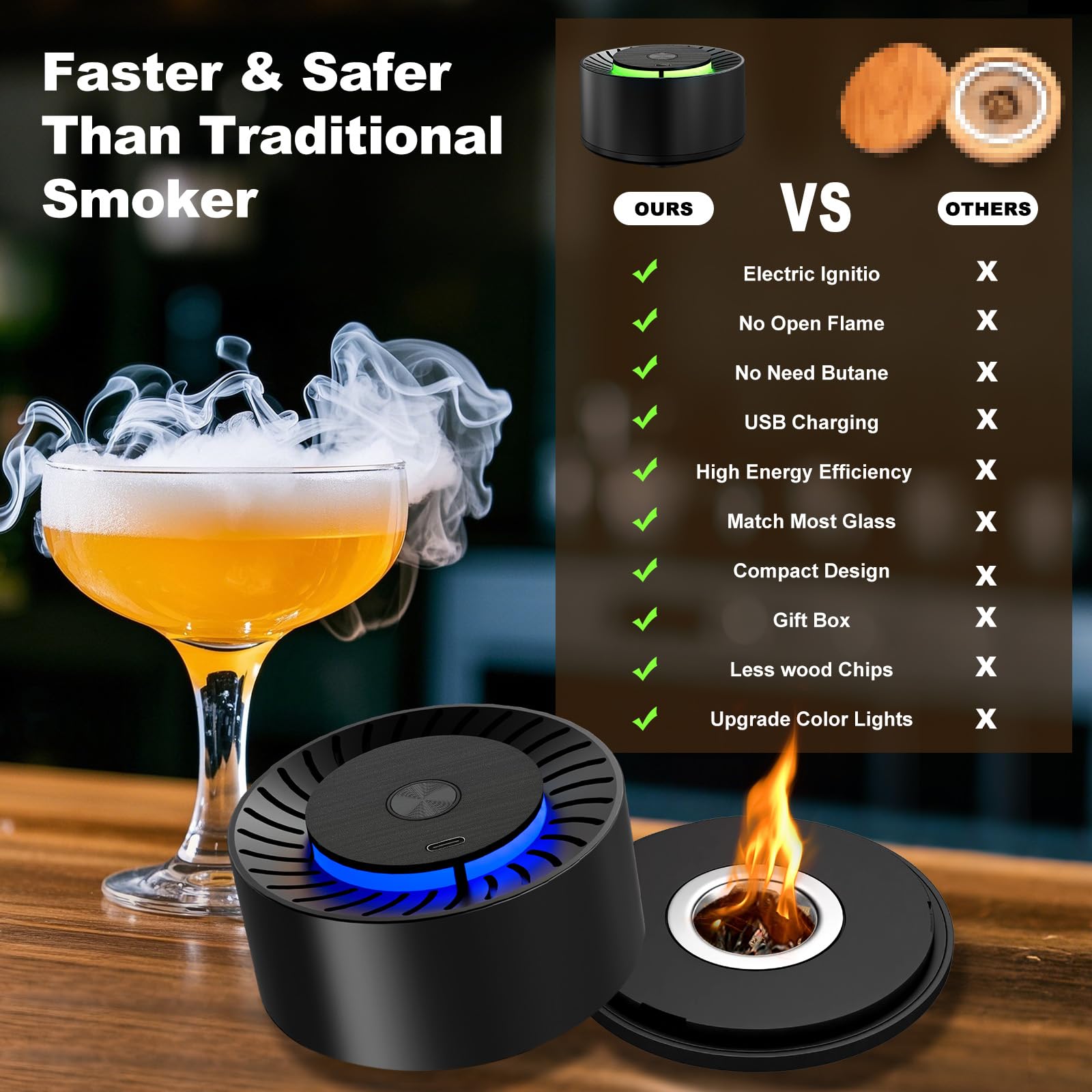 Papa Geschenk, Elektrisches Whisky Smoker Set-6 Holzspänen, 6 Whisky Steine, Eisball-Form, Wiederaufladbare Whiskey Smoker Set, Cocktail Smoker Kit for Husband, Boyfriend