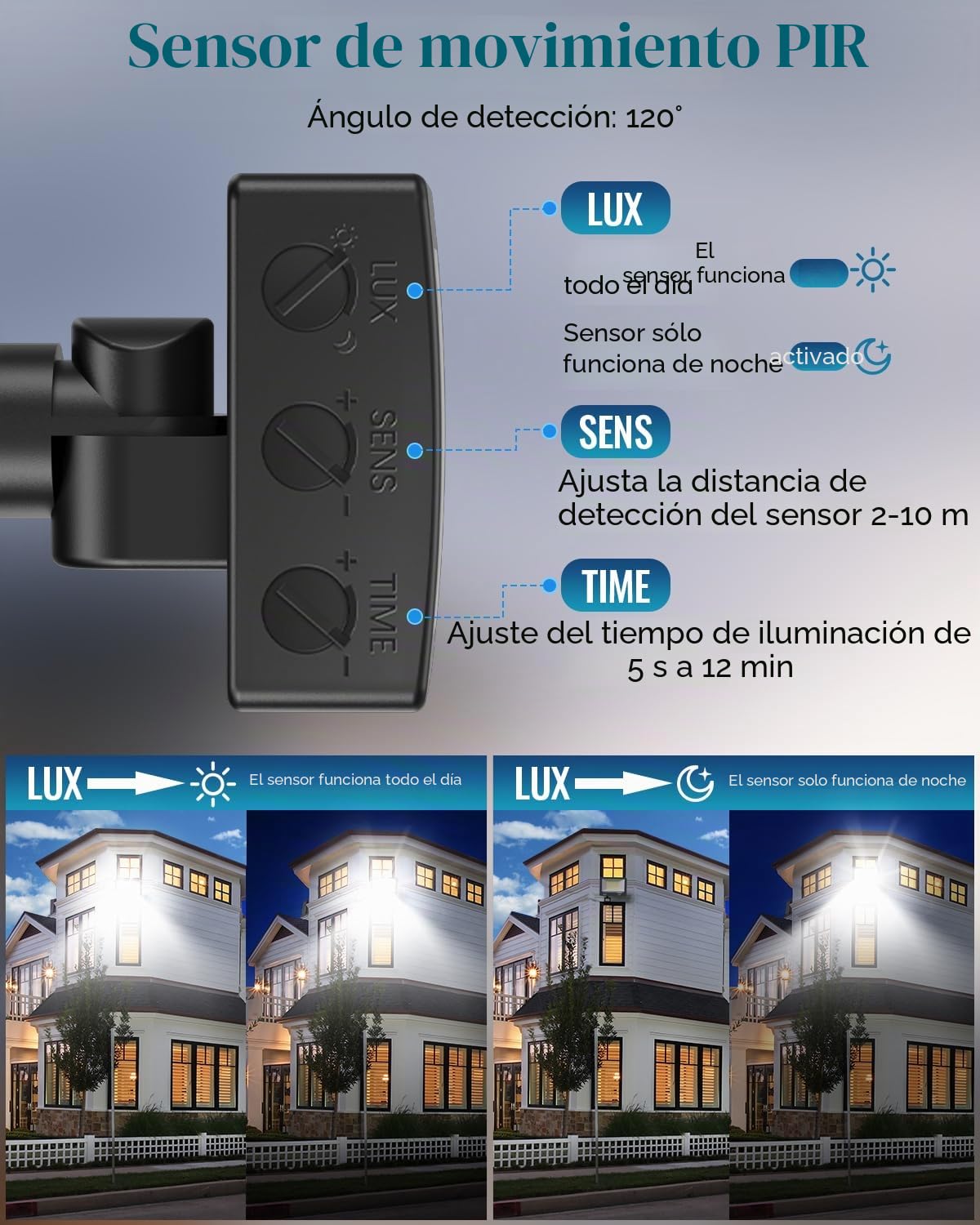 Focos LED Exterior con Sensor de Movimiento 100W 10000LM 2 Piezas - 6500K Foco LED con Sensor de Movimiento IP66 Impermeable para Jardin Patio