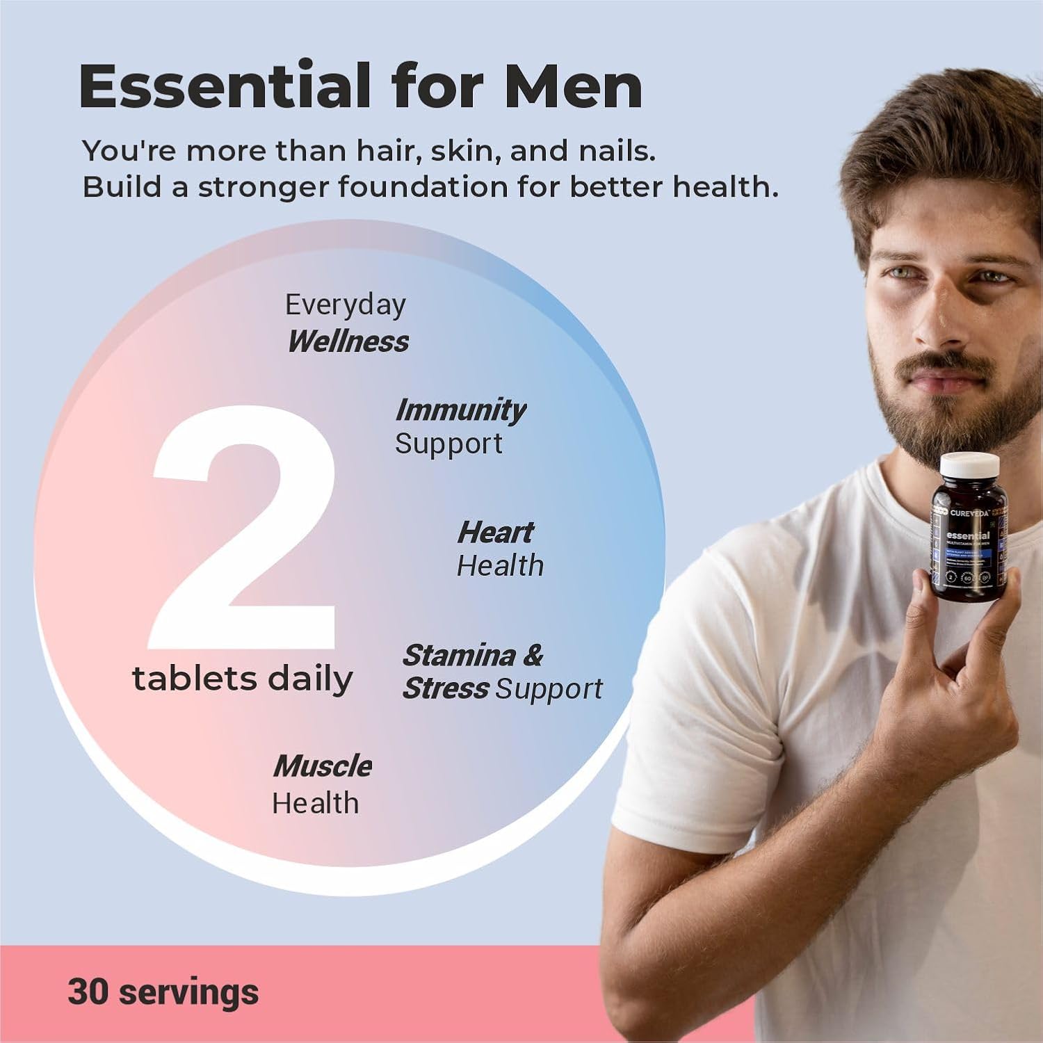 Cureveda Essential Multivitamin Capsules for Men, Vitamins and Minerals for Stamina and Stress Support, Strong Bones and Boost Immunity, Vegan, Everyday Wellness Supplements (60 Capsules) Cureveda Essential Multivitamin Capsules for Men, Vitamins and Minerals for Stamina and Stress Support, Strong Bones and Boost Immunity, Vegan, Everyday Wellness Supplements (60 Capsules)