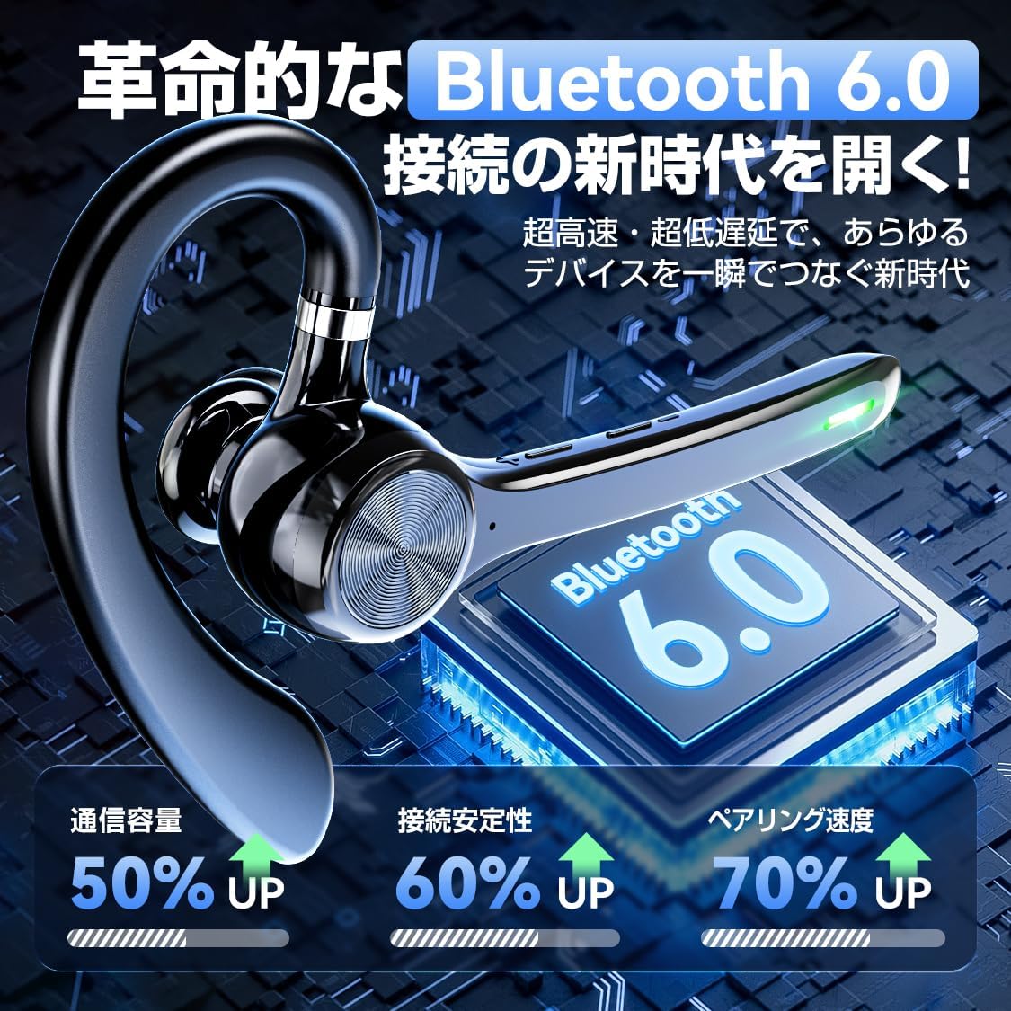 ヘッドセット bluetooth【2026至高のBluetooth 6.0チープ搭載】108超長時間再生 2台同時接続可能 ANC+ENCノイズキャンセリングマイク付き ヘッドセット ワイヤレスイヤホン 片耳イヤホン bluetooth 左右耳兼用 ハンズフリー通話 物理操作ボタン メガネ併用 ミュート/SIRI機能搭載 Web会議/在宅勤務/運転/宅配/ランニング - 2