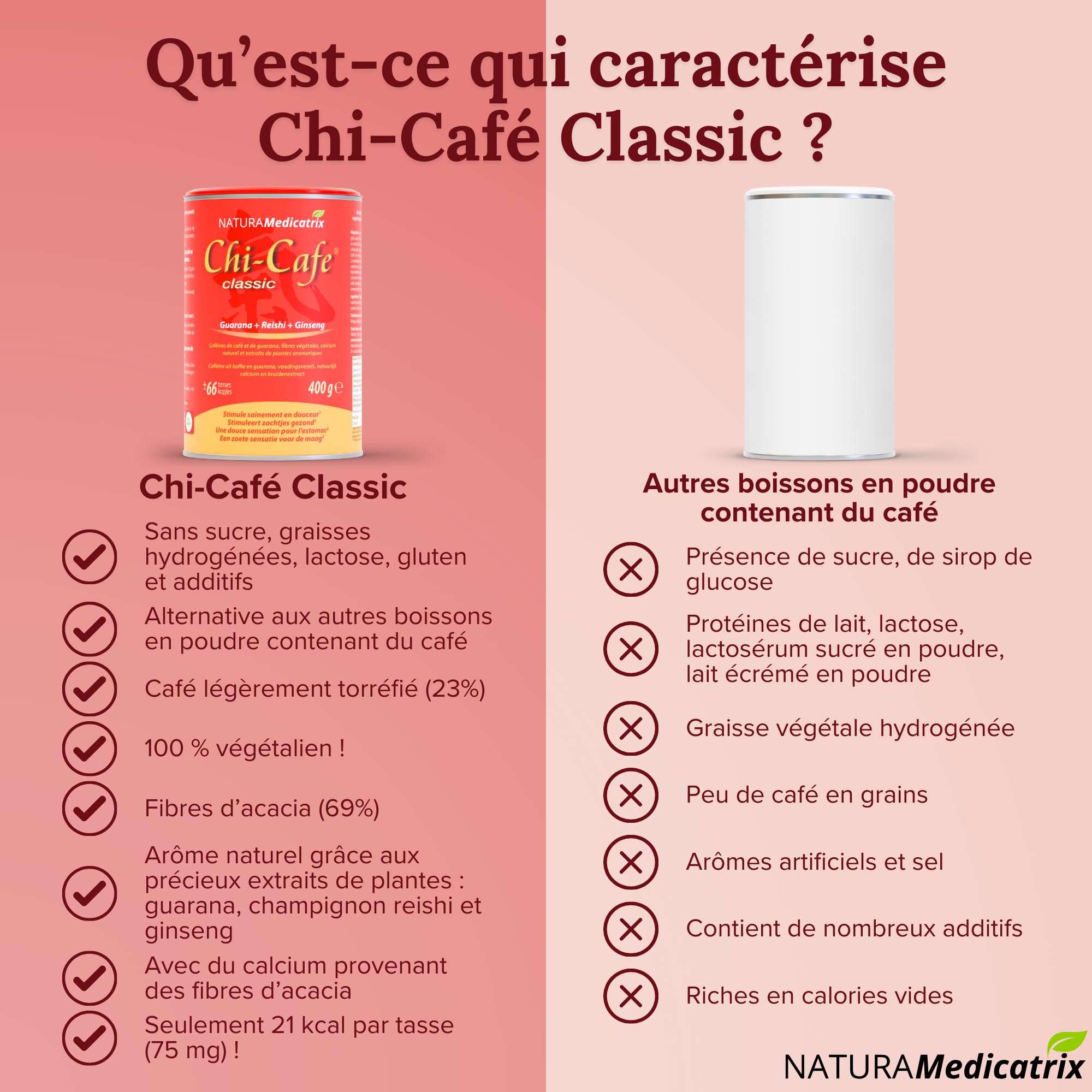 Chi-Cafe Classic - Dr. Jacob's - 400g