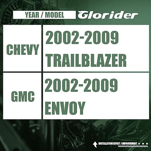 Miniatura 2 de Kit de elevación de nivelación delantera de 3 pulgadas para Chevy TrailBlazer y GMC Envoy 2WD 4WD 2002-2009, kit de elevación de suspensión de alta