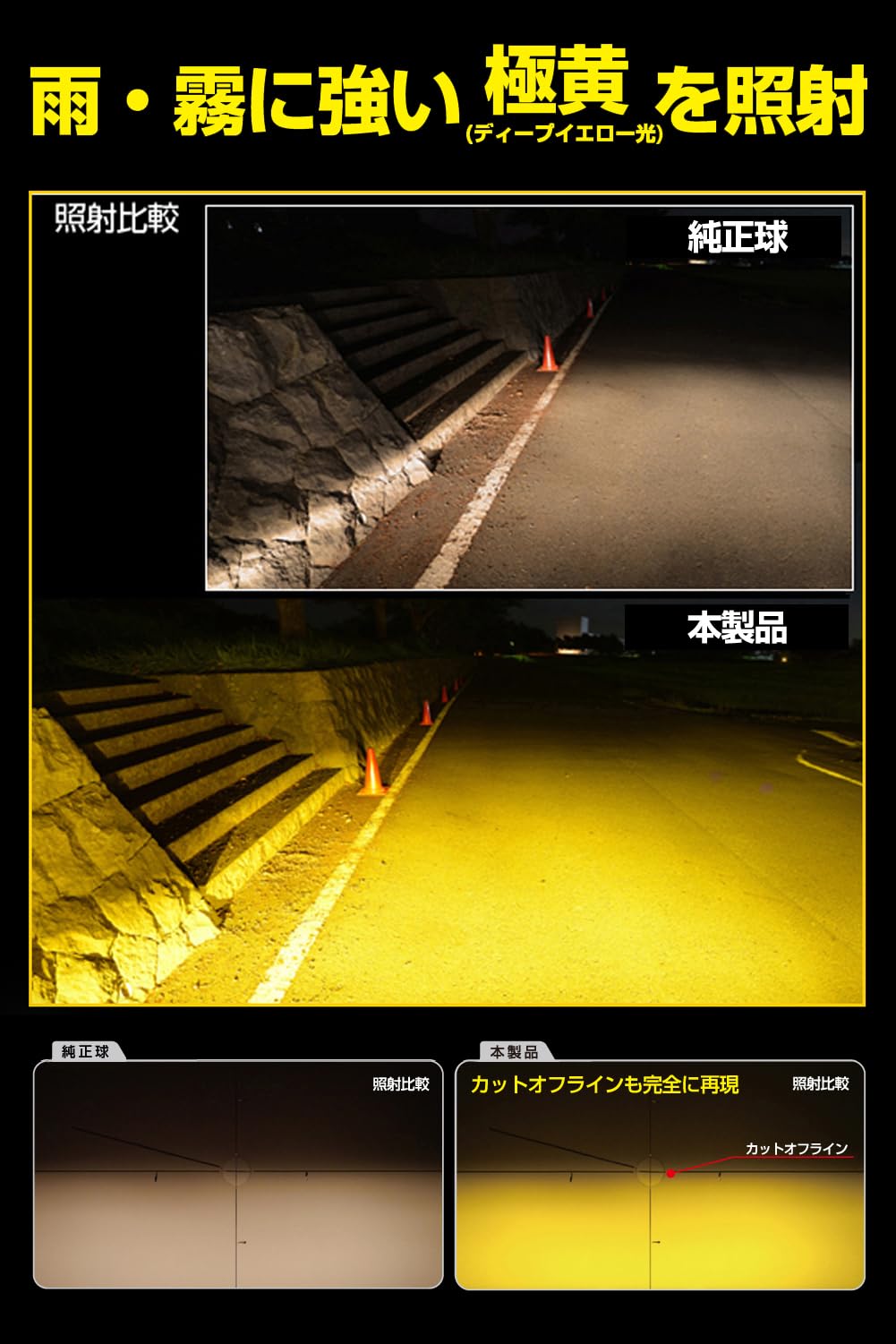 Amazon.co.jp: M's Basic by IPF フォグランプ LED バルブ PSX26W