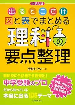 入試によく出る ごく楽文庫 入試○得 イラスト理科 わかるまとめとよく出る問題で合格力が上がる 理科 (高校入試