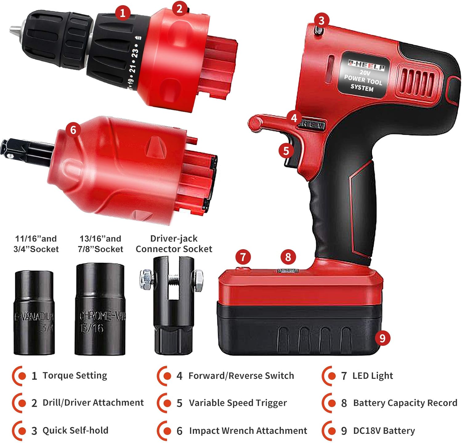 Bеѕt Sеllеr Cordless Impact Wrench 1/2 Impact Gun 20V Electric Drill Combo Set Max Torque 300 ft-lbs (400N.m) 2 Speed Settings 20V Lithium-ion Battery Power Protable Tool
