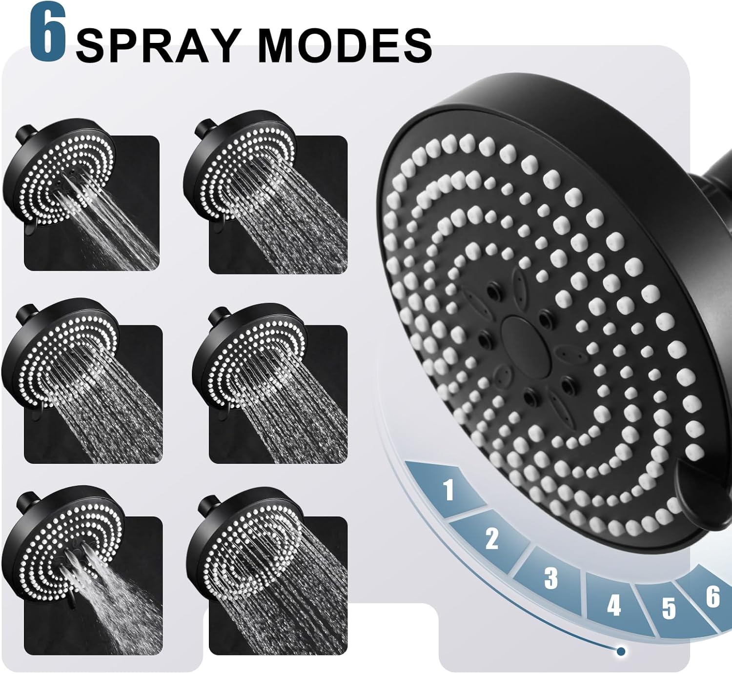 OFFO Shower Head, High Pressure Shower Head with 6 Mode, Fixed Showerheads for Strong Water Flow & Relaxing Shower Experience, Matte Black