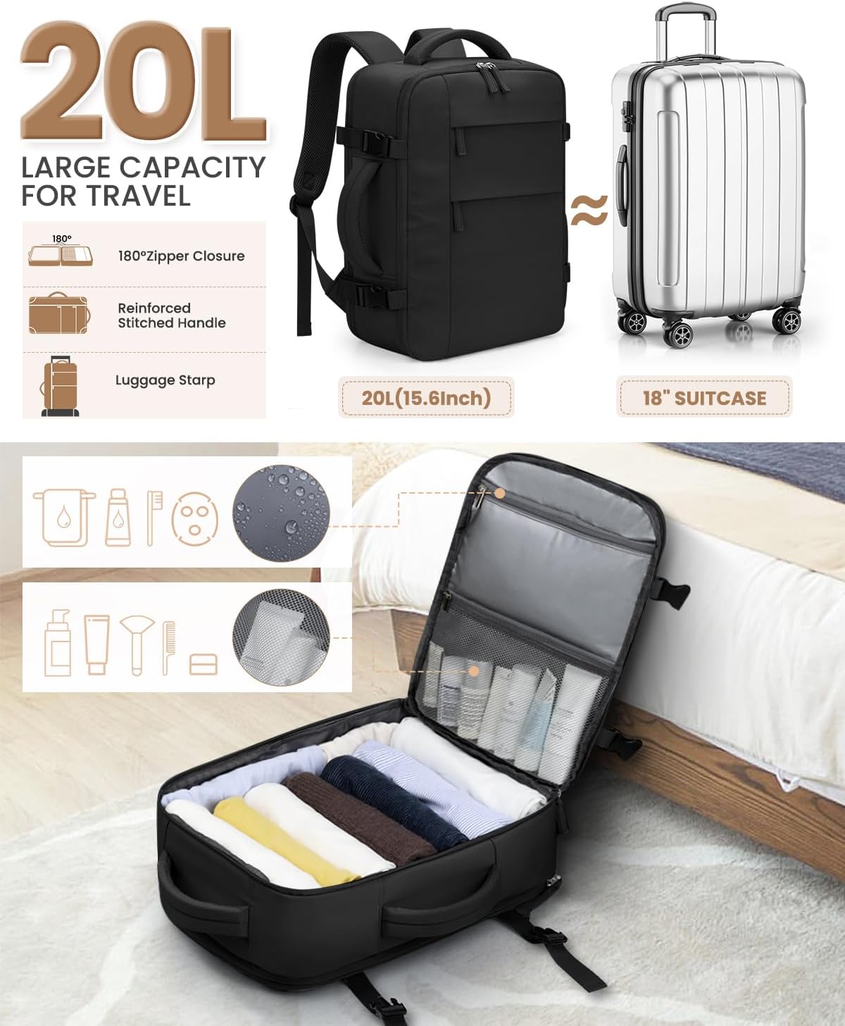 Travel Backpack for Women Man, Waterproof Personal Item Travel Bag Airline Approved Laptop Backpack Bookbag Weekender bags for Business,Travel, Work Fits 15.6 inch Laptop(Medium,Black) - Image 3