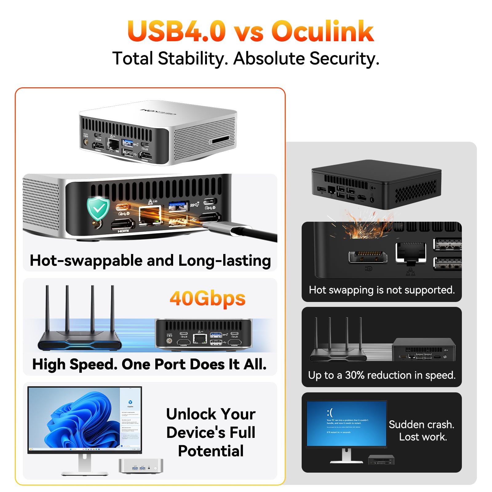 Amazon.co.jp: GEEKOM A7 Mini PC, AMD Ryzen 9 7940HS Mini