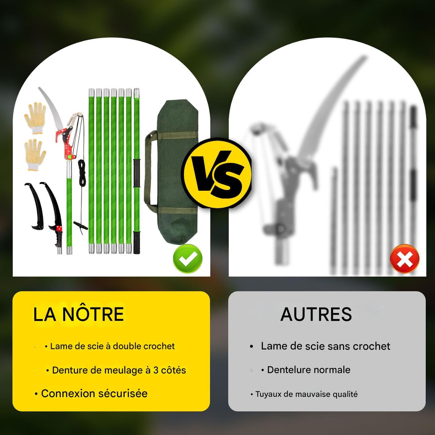 Scie D'élagage Télescopique 8m - Scie À Perche Manuelle Réglable 1 À 8m Avec 2 Lames, Ciseaux, Sac, 8 Poignées Légères, Ensemble D'outils De Jardin Pour La Taille Des Palmiers Et Des Arbustes