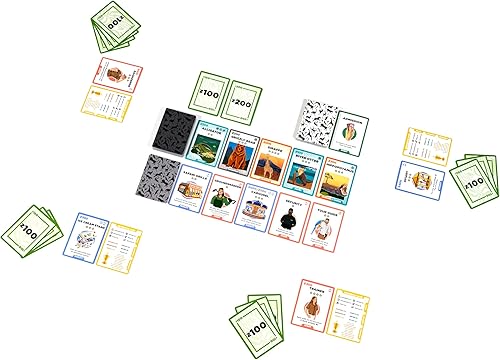 Miniatura 5 de Zoo King — Un juego de cartas estratégico de construcción de zoológico | Juego familiar perfecto; inmersivo para niños y adultos | Borrador de