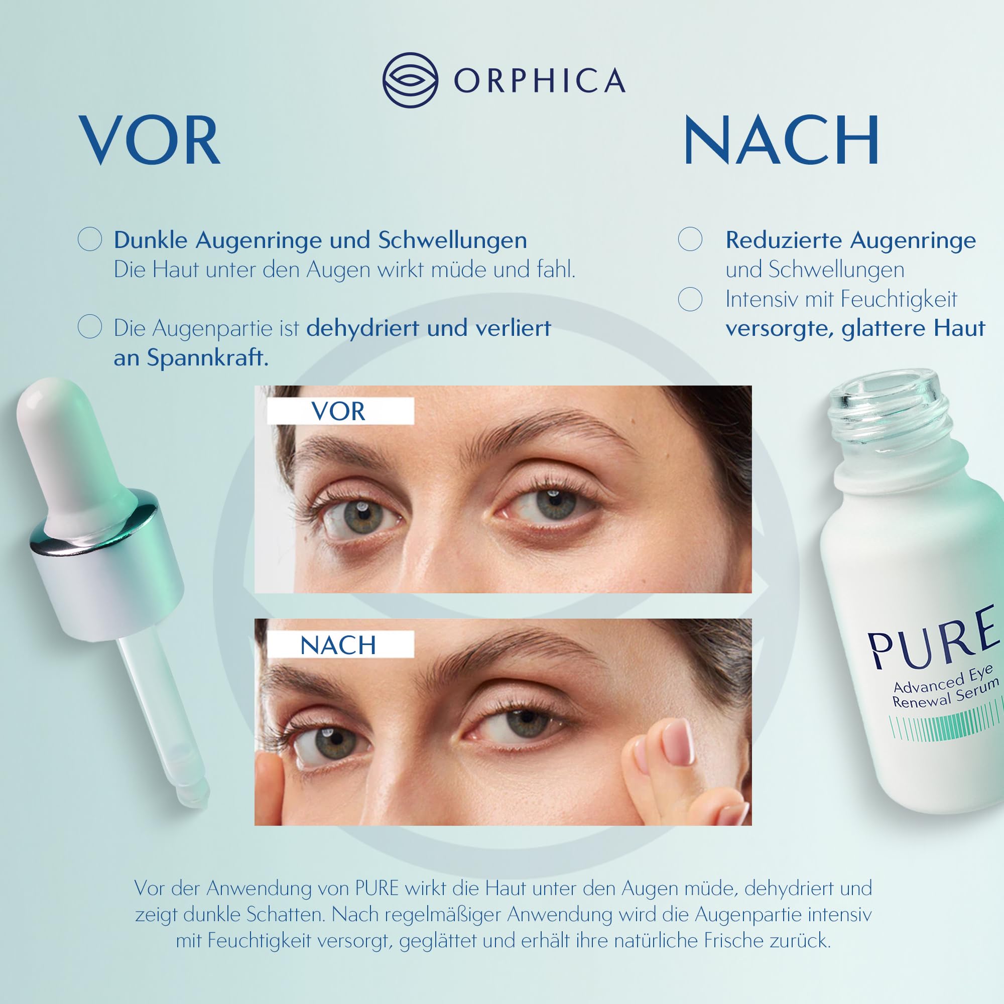 ORPHICA Augenserum Pure Advanced 15 ml - Eye Renewal Serum, Sofort straffend, Konzentriertes mit Schneckenschleim gegen Augenringe, Falten und Schwellungen - Gesicht, Augencreme, Eye cream