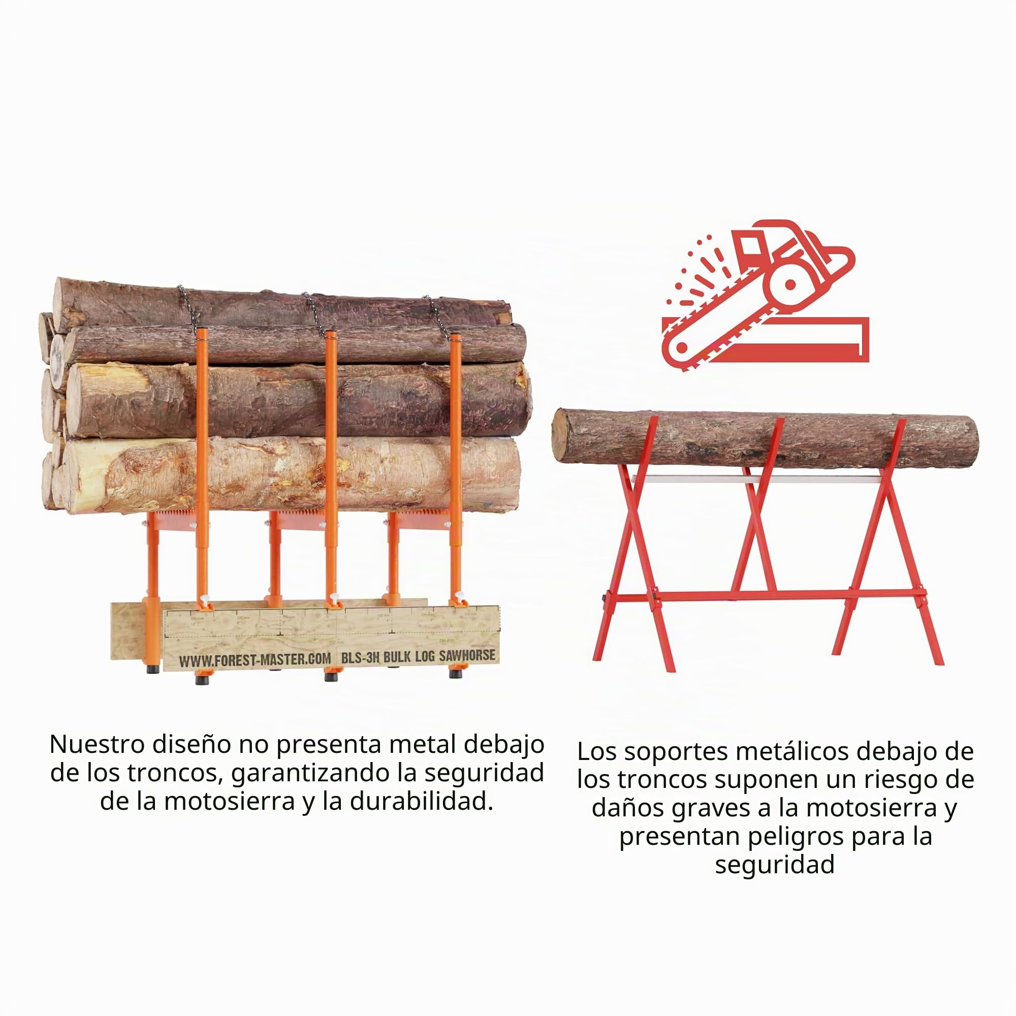 Forest Master BLS-3H Caballete para Troncos, 250 kg, Plegable, Triple Cadena Autoblocante
