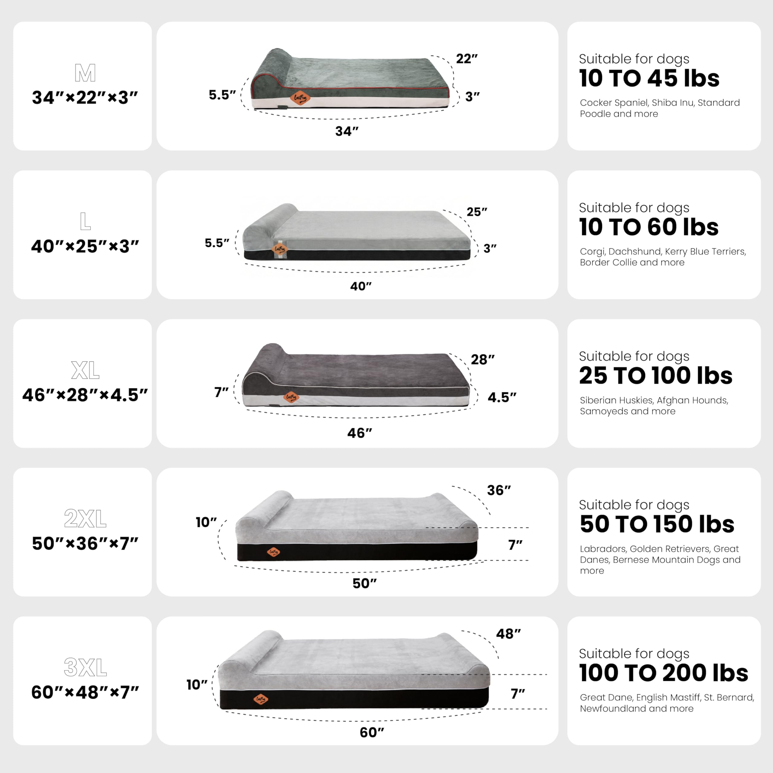 Laifug Cama ortopédica de espuma viscoelástica extragrande para perro con almohada y forro duradero a prueba de agua, funda extraíble lavable y diseño inteligente (grande (40 x 25 x 6 pulgadas), gris)