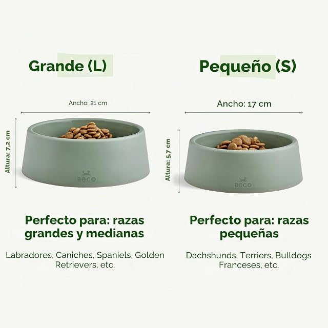 Foto 5 de 7 de Beco Cuenco para Perros - Cuenco Estable para Alimentos y Agua, plástico Reciclado, Base de Goma…