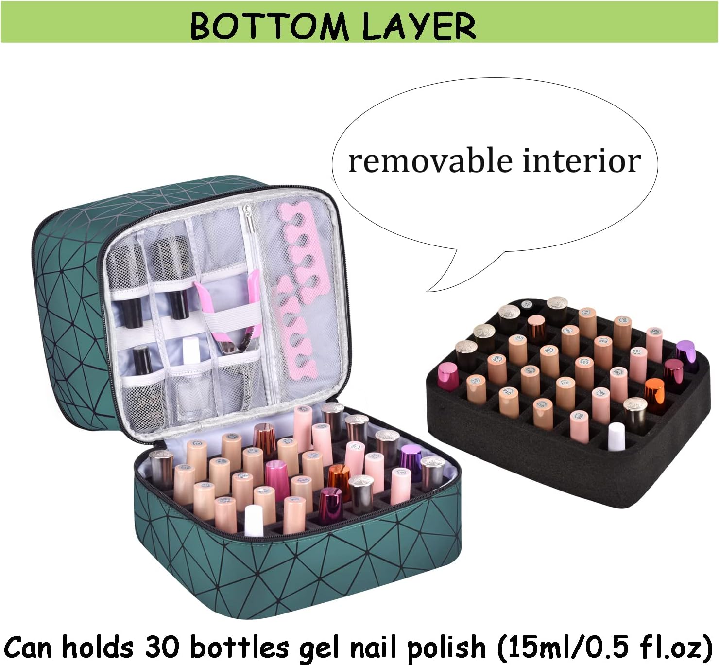 Nail Polish Carrying Case Bag-Holds 30 Bottles, Double-Layer Nail Polish Storage and Nail Dryer Case (Green) : Beauty & Personal Care