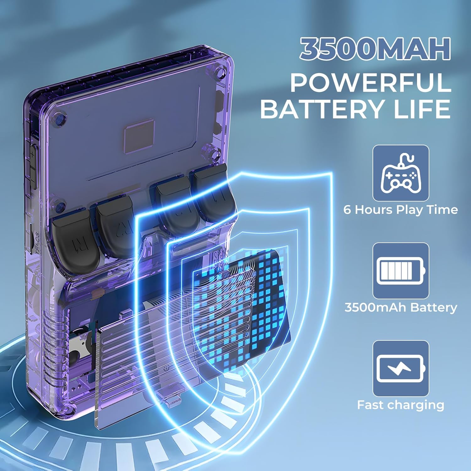 R36s Pro Retro Handheld Game Console, 3.5in IPS , 128GB Preloaded with 40000+Classic Games, Portable Game Console,30 +Game Emulator, Linux System,3500mah Rechargeable Battery 5 71Pvtw3MYQL. AC SL1500