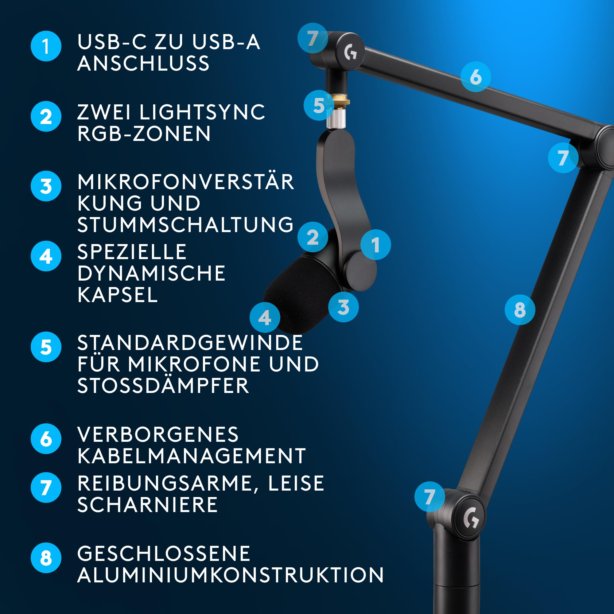 Logitech G Yeticaster GX Dynamic Supercardioid Gaming-Mikrofon mit Schwenkarm, RGB-Beleuchtung und LIGHTSYNC, USB-Mikrofon im Broadcast-Stil für PC und Mac, für Aufnahmen und Streaming - Schwarz
