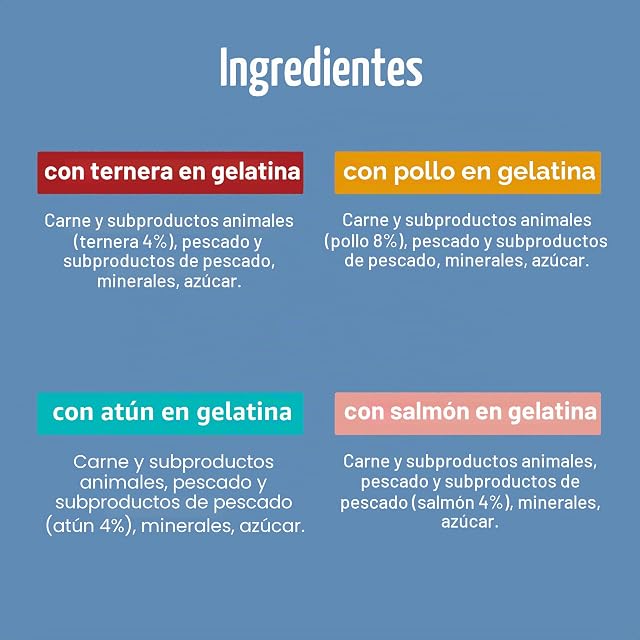 Foto 6 de 8 de Felix Selección de Mezcla en Jalea de Comida para Gatos, Bolsas de Comida húmeda con Carne de Res, Pollo