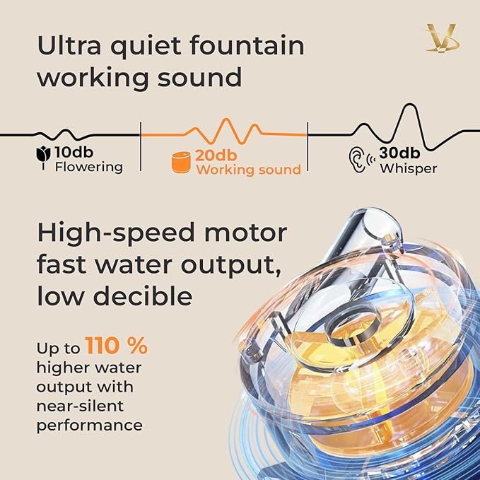 Fuente de Agua Automática para Mascotas VIMALIFE 3L miniatura 5