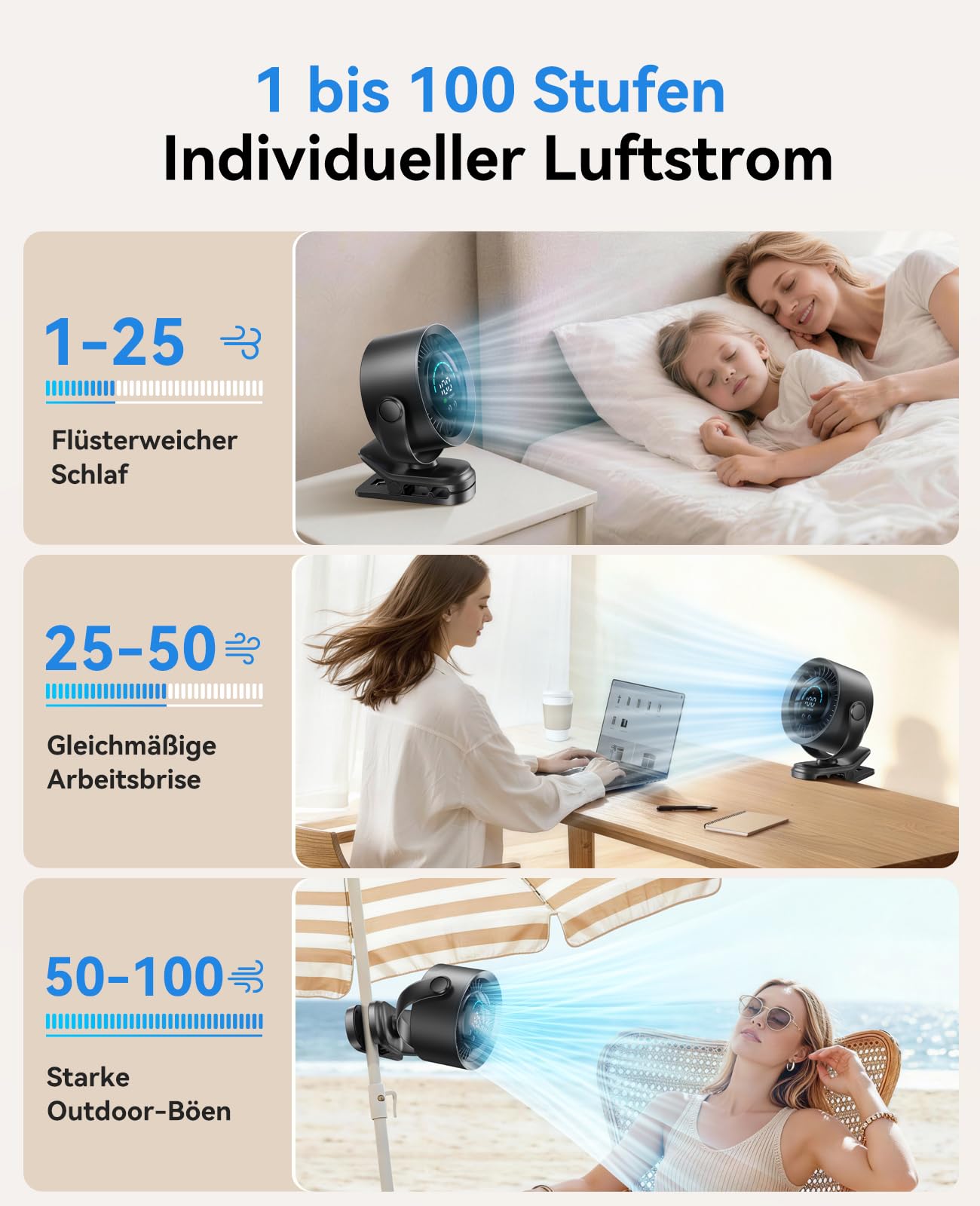 KIMMOO Clip-Ventilator Wiederaufladbar, 100 Stufen USB-Tischventilator mit LED-Display, 360° Rotation & Starker Luftstrom, bis zu 17 Std. Akku-Laufzeit, Kleiner Ventilator für Camping (Schwarz)