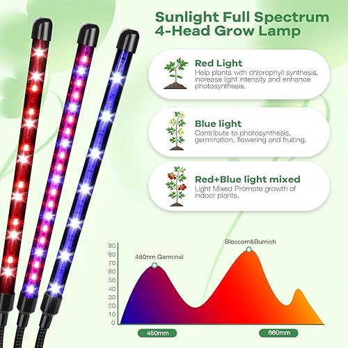 Miniatura 5 de Luces LED de crecimiento, 4 cabezales, luz roja y azul para plantas con abrazadera para plantas de interior y arranque de semillas, 10 niveles