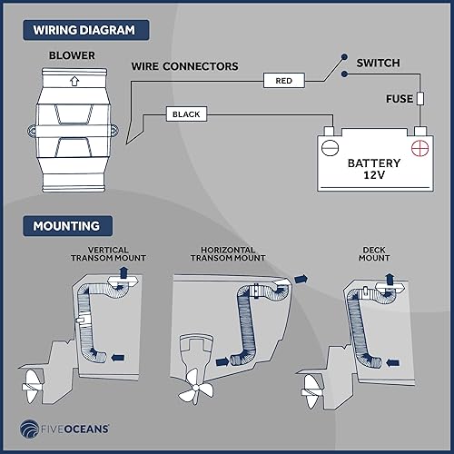 Miniatura 9 de Five Oceans Soplador de sentina en línea, soplador de motor de barco, para manguera de ventilación de diámetro interior de 3 pulgadas, 12 voltios,
