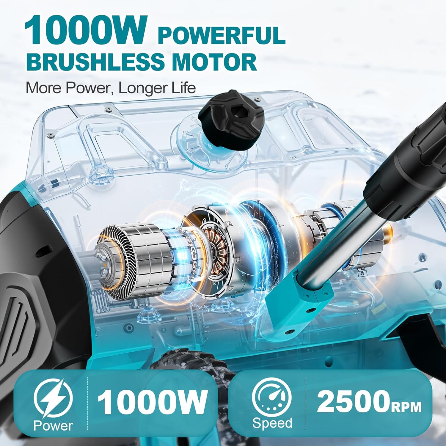 Cordless Snow Shovel with Wheels, 17-Inch Brushless Motor Electric Snow Blower, 60° Adjustable Chute, 25ft Throwing Distance, 18V 2x4.5-Ah Winter Ice Removal Tool for Driveway Sidewalk