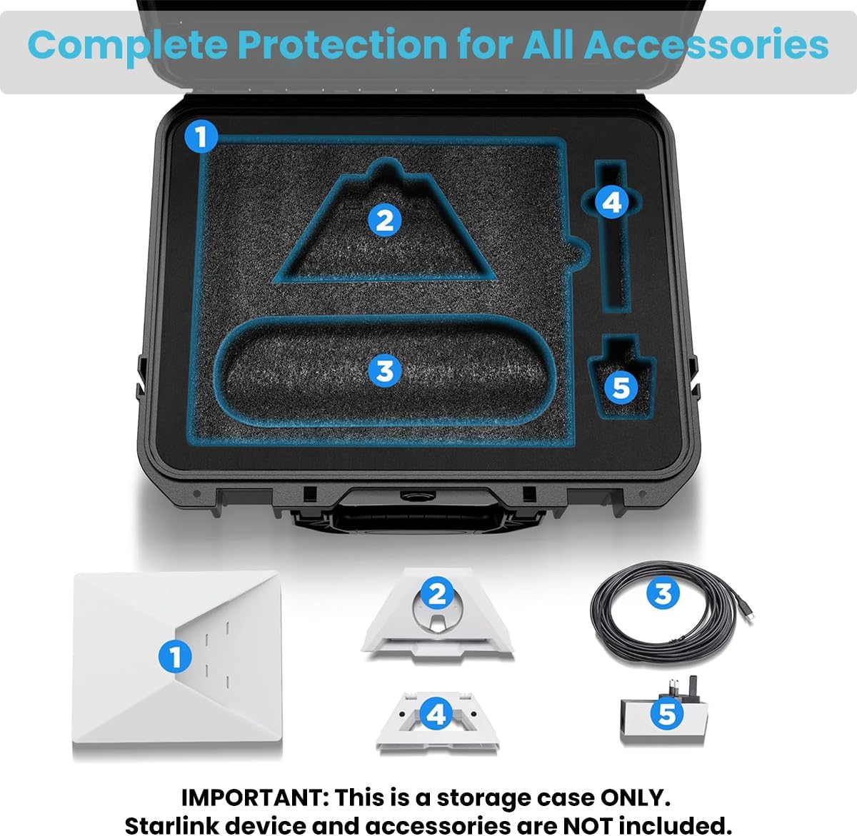 Starlink Mini Case, IP67 Waterproof Hard case Fits Star Link Mini Dish, Portable Shoulder Dual Carry Options with Precision Cut Foam for Starlink Accessories,Ideal for Travel and Camping