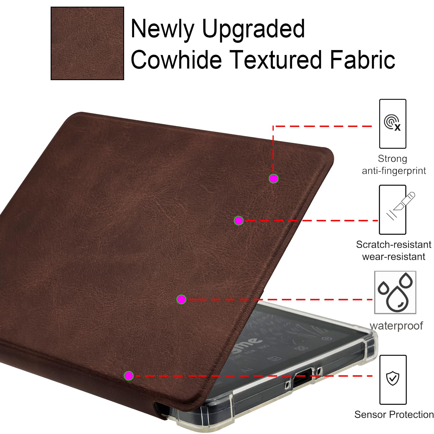 Transparent TPU Back Case for 6'' Bigme B6 Color/Bigme B6 Ultra-Thin Lightweight Enhanced Auto Sleep/Wake Cover with Thickened Corners, Magnetic Closure (Cowhide Brown) - 3