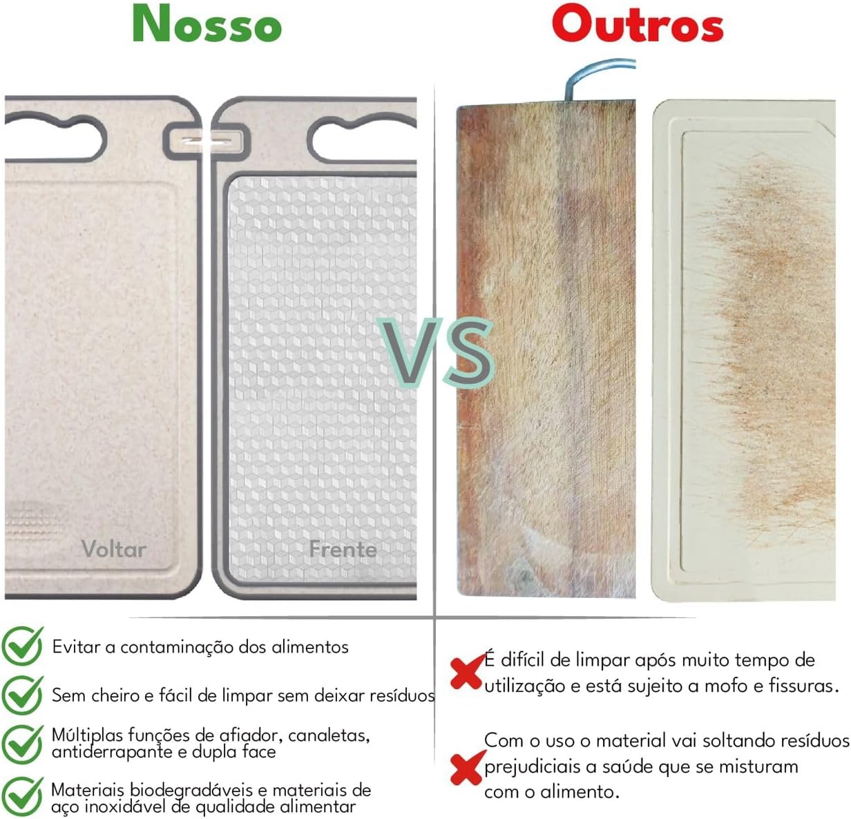 Análise Tábua De Corte Dupla Face: Higiênica E Saudável 5 71Pvz6 Pn9L. Ac Sl1280