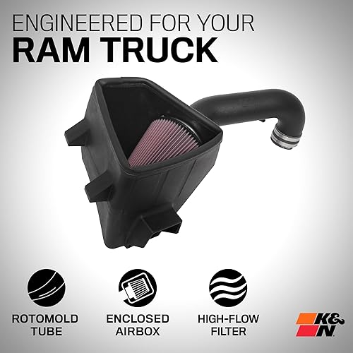 Miniatura 2 de K&amp;N - sistema de admisión de aire frío Alto rendimiento aumenta los caballos de fuerza Compatible con Dodge Ram 1500 de 2019, 5.7l, V8, 63-1578.