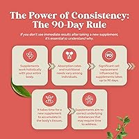 Vista 8 de CoQ10 Liquid Capsules Supplement - High Absorption Coenzyme Q10 with 200mg per Serving - Heart Health and Potent Energy Support - CoQ10 Supplement