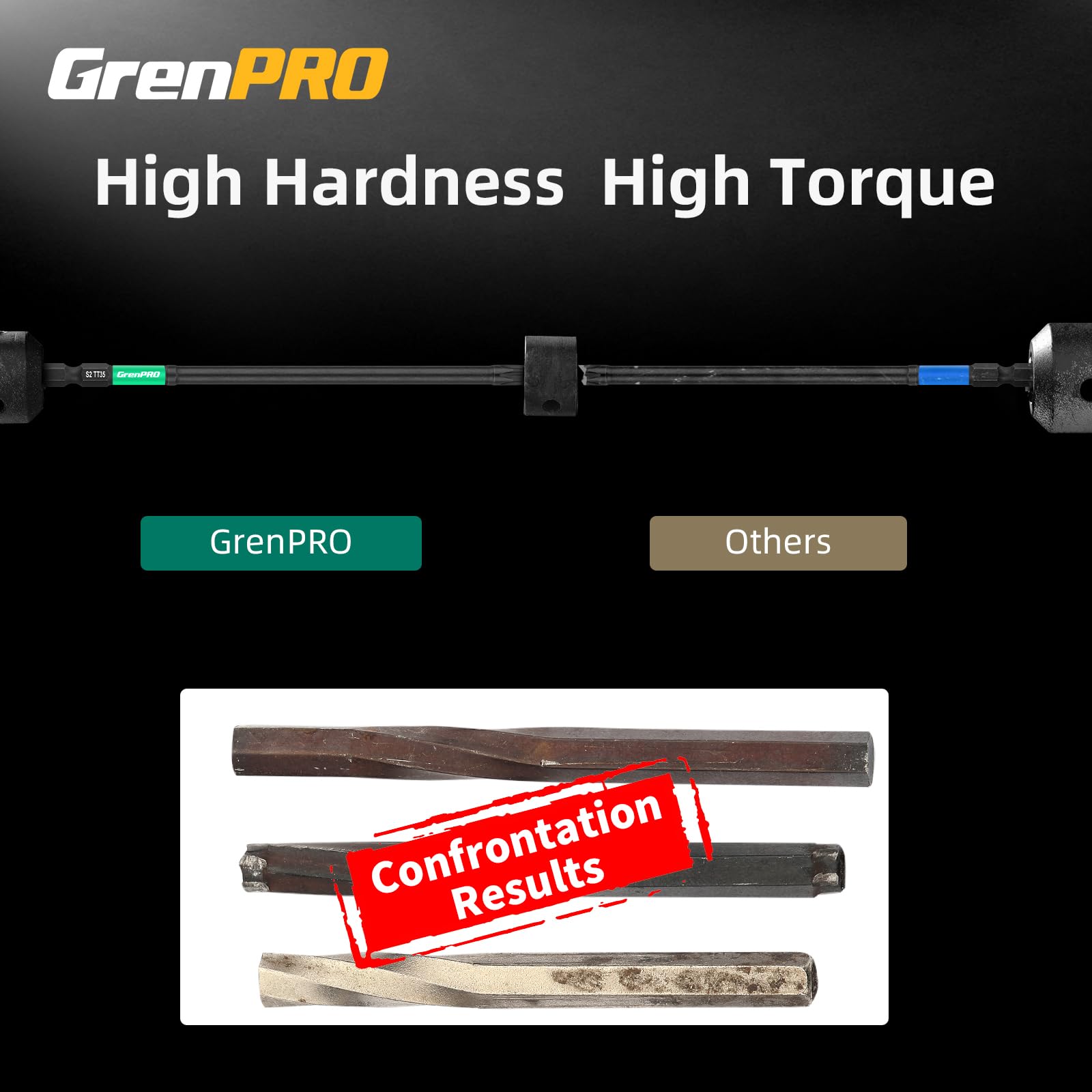 Amazon.com: GRENPRO Torx Bit Set 14pc Impact Driver Bit Set