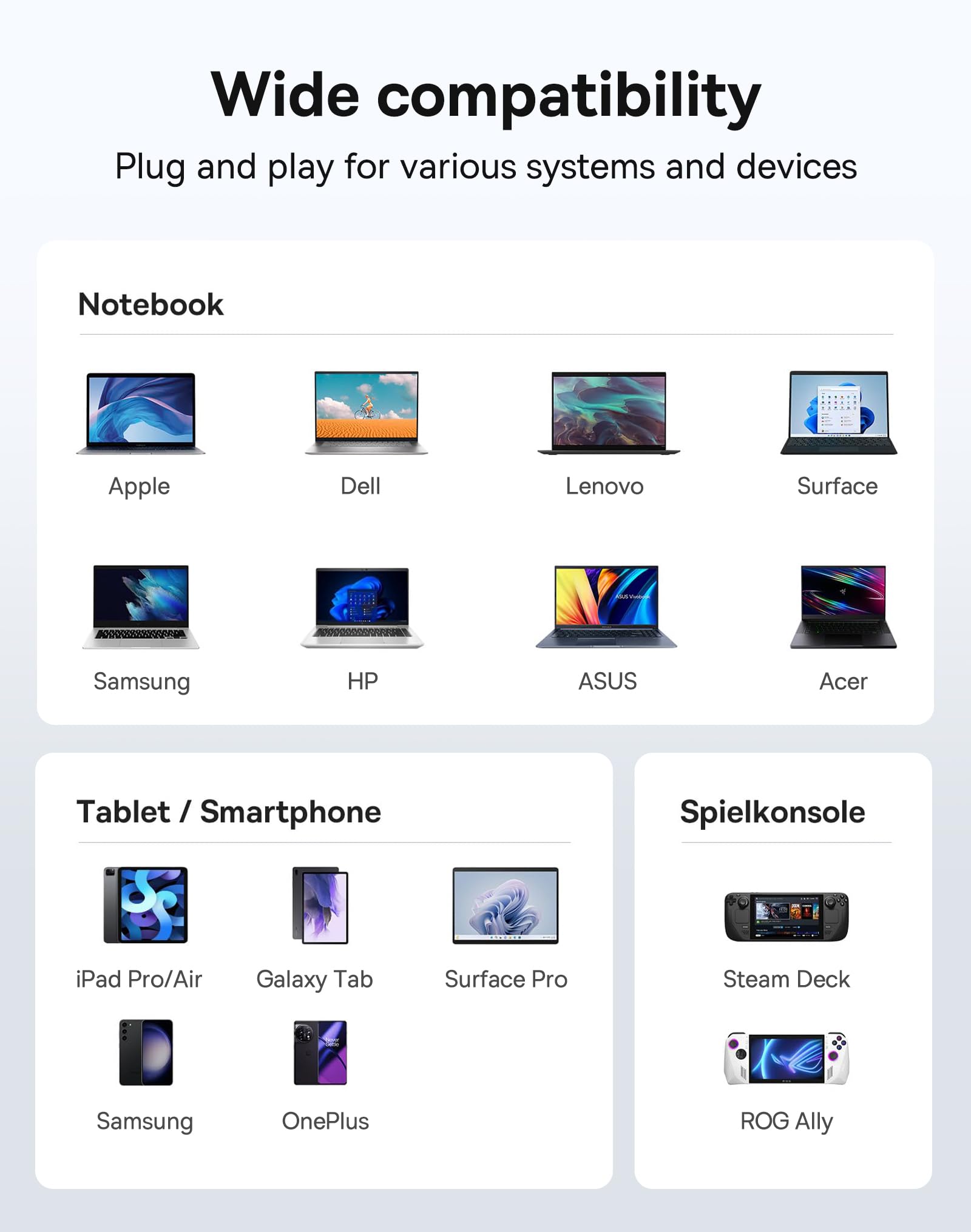 Baseus Koncentrator USB C 7 w 1, adapter do stacji dokującej z 4K HDMI, 100 W PD, 2 USB 3.0 5 Gb/ps, 1 USB C, czytnik kart SD/TF do iPhone 15, laptopów MacBook/Surface Pro/iPad/Steam Deck/Rog