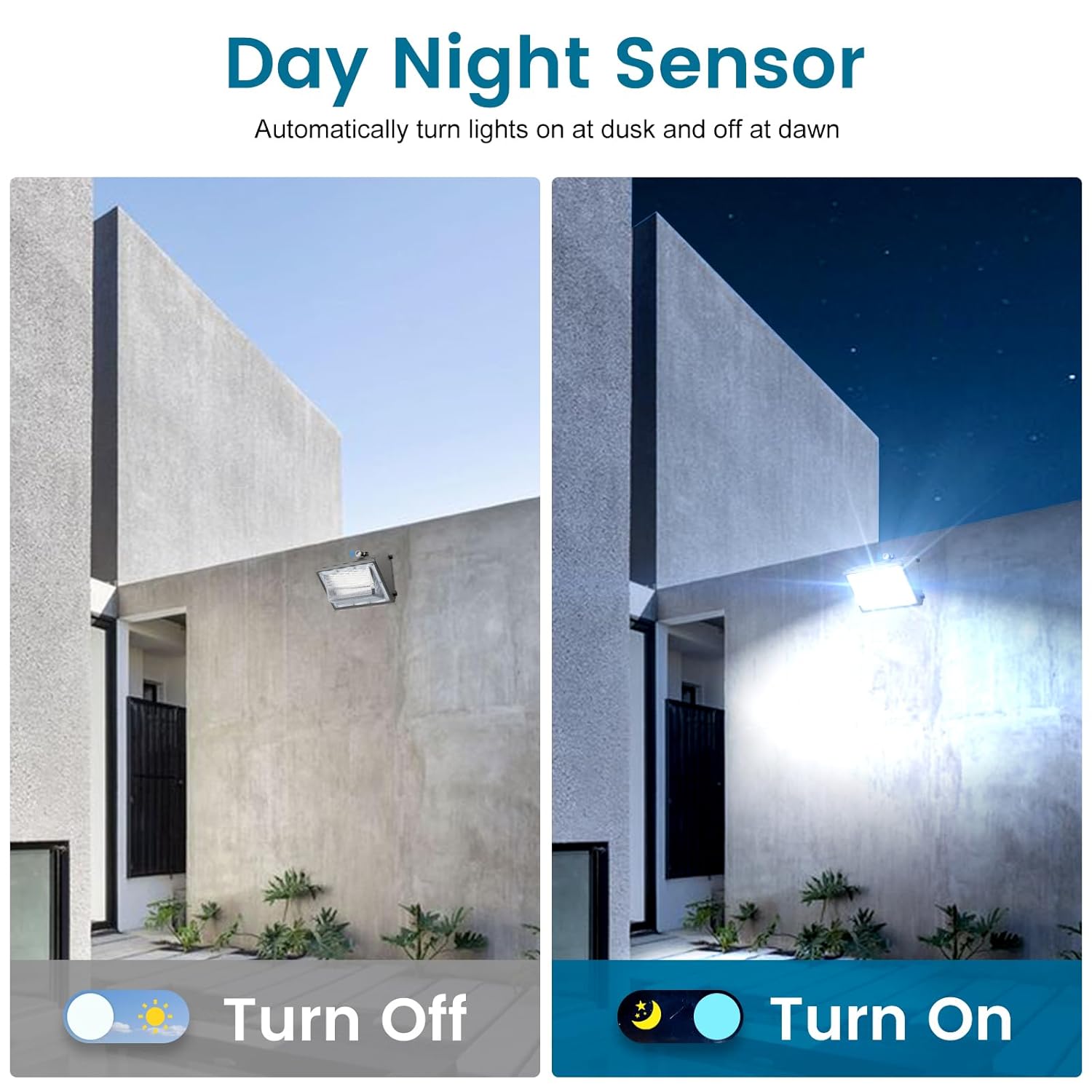 Split image showing an outdoor wall with a light fixture. The left side shows 'Turn Off' during the day, and the right side shows 'Turn On' at night, illustrating the dusk to dawn functionality.