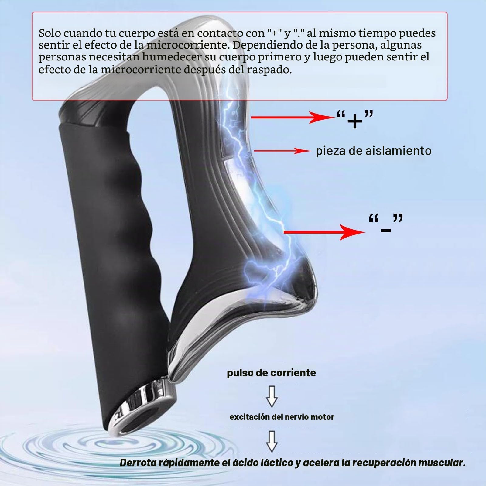 NICHOY Masajeador de Fascia para raspado Corporal, Herramienta eléctrica Gua Sha para Tejido fascial, Utilizada en Fisioterapia, Entrenamiento físico y rehabilitación Muscular(B)